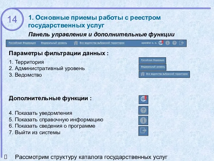 1. Основные приемы работы с реестром государственных услуг Панель управления