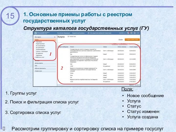 1. Основные приемы работы с реестром государственных услуг Структура каталога государственных услуг (ГУ)