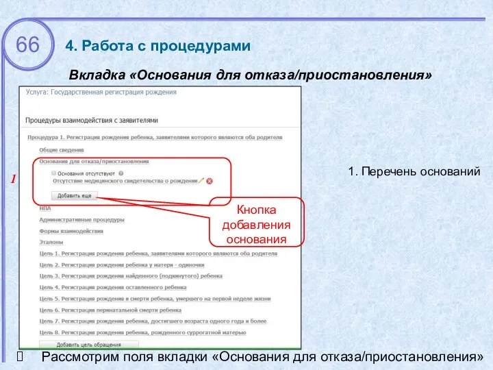 1 Вкладка «Основания для отказа/приостановления» 1. Перечень оснований Рассмотрим поля вкладки «Основания для