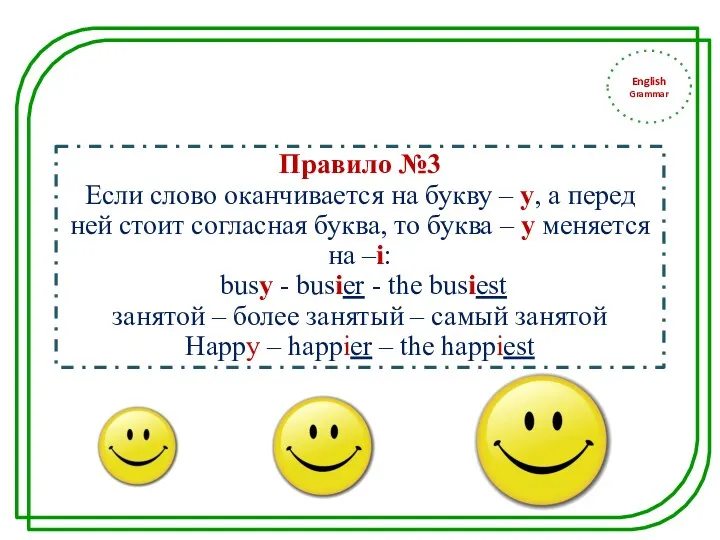 English Grammar Правило №3 Если слово оканчивается на букву –