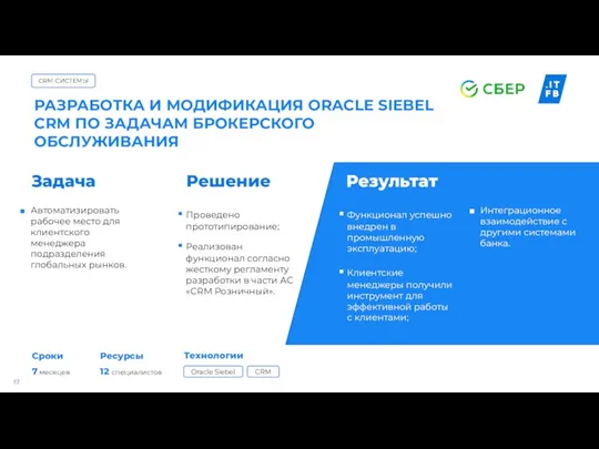 Результат Решение Задача CRM-СИСТЕМЫ Технологии 7 месяцев 12 специалистов Ресурсы