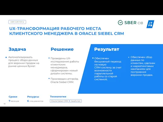 Результат Решение Задача CRM-СИСТЕМЫ Технологии 7 месяцев 6 специалистов Ресурсы