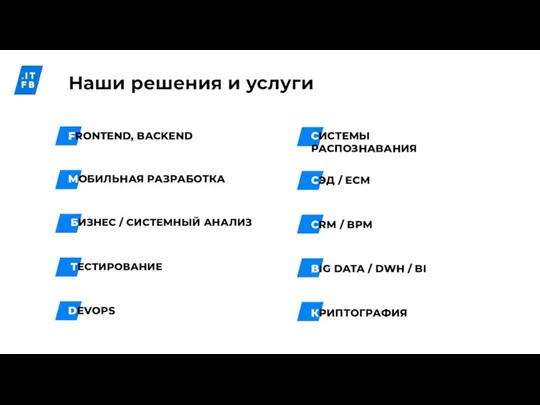 FRONTEND, BACKEND DEVOPS MОБИЛЬНАЯ РАЗРАБОТКА БИЗНЕС / СИСТЕМНЫЙ АНАЛИЗ ТЕСТИРОВАНИЕ