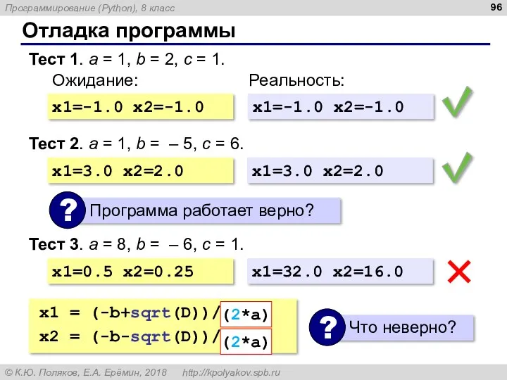 Отладка программы Тест 1. a = 1, b = 2,