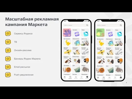 Масштабная рекламная кампания Маркета Онлайн-реклама Баннеры Яндекс Маркета Сервисы Яндекса ТВ Email-рассылки Push-уведомления