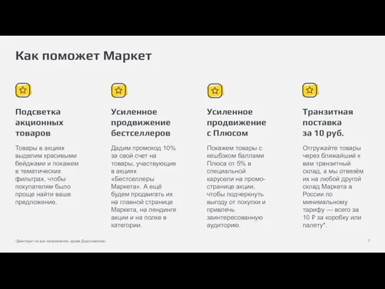 Как поможет Маркет *Действует на все направления, кроме Дорогомилово Подсветка