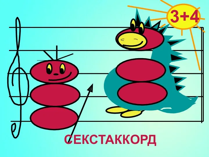 3+4 СЕКСТАККОРД