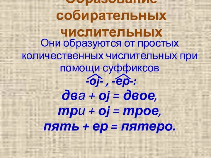 Образование собирательных числительных Они образуются от простых количественных числительных при