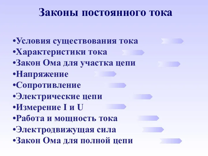 Законы постоянного тока Условия существования тока Характеристики тока Закон Ома