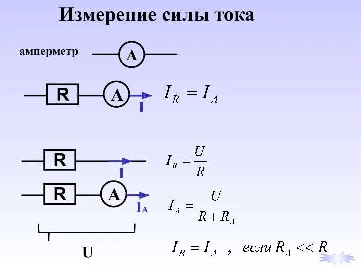 Измерение силы тока U