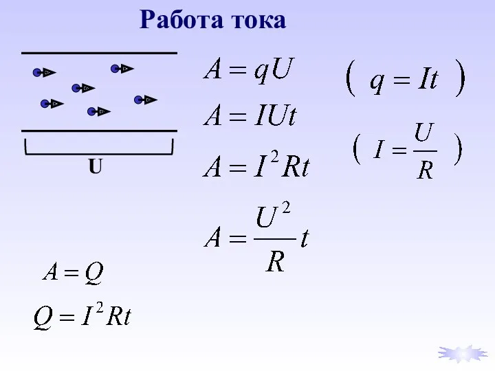 Работа тока