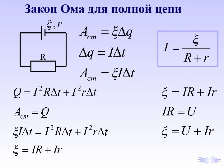 Закон Ома для полной цепи