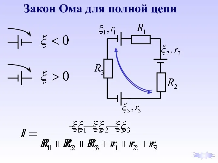 Закон Ома для полной цепи