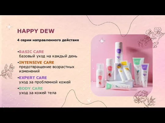 HAPPY DEW 4 серии направленного действия BASIC CARE базовый уход