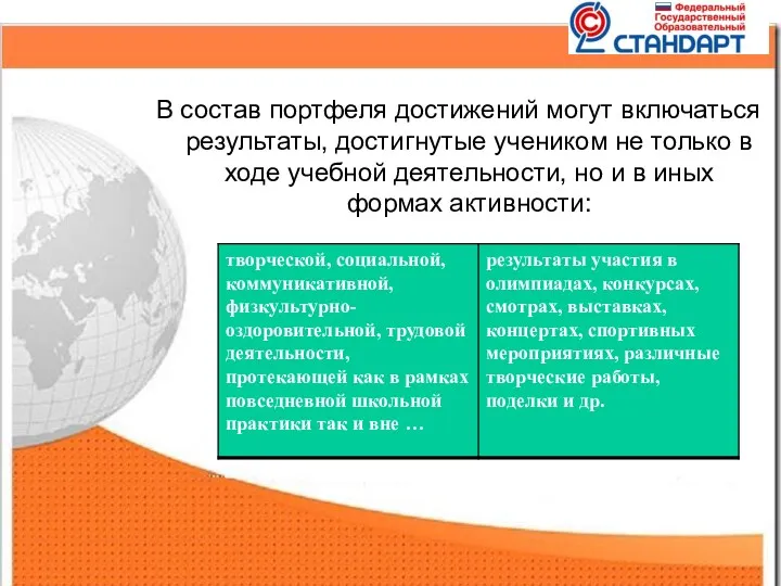 В состав портфеля достижений могут включаться результаты, достигнутые учеником не