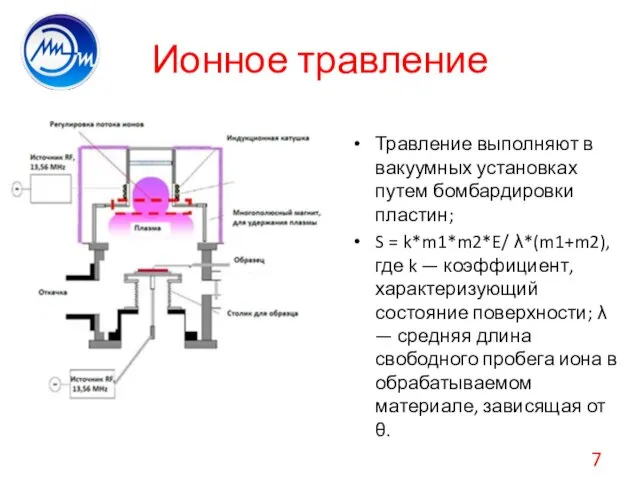 Ионное травление Травление выполняют в вакуумных установках путем бомбардировки пластин; S = k*m1*m2*E/