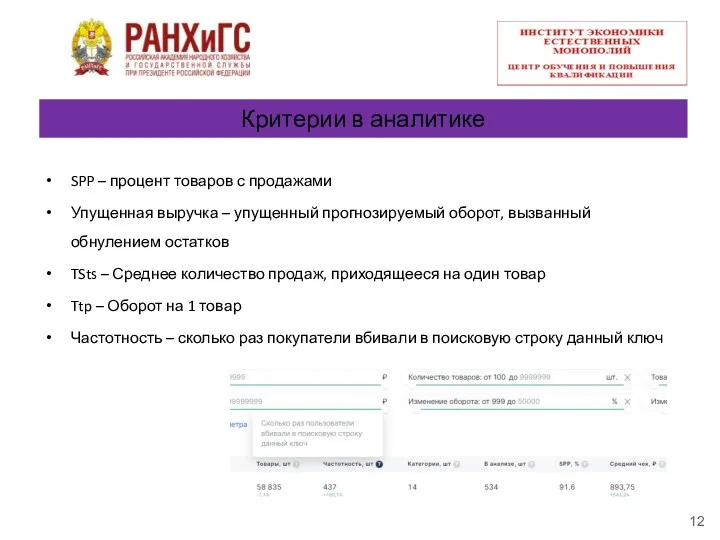 Критерии в аналитике SPP – процент товаров с продажами Упущенная