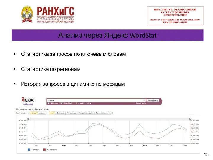 Анализ через Яндекс WordStat Статистика запросов по ключевым словам Статистика