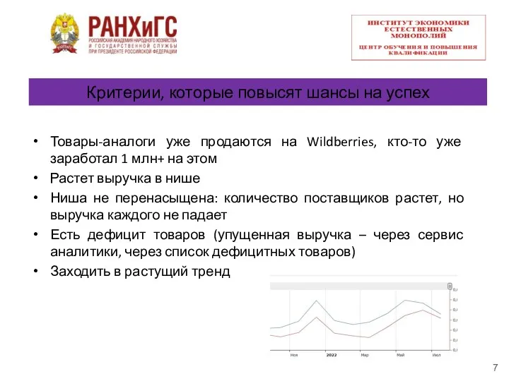 Критерии, которые повысят шансы на успех Товары-аналоги уже продаются на