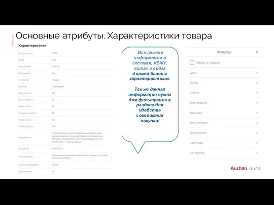 Основные атрибуты. Характеристики товара Вся важная информация о составе, КБЖУ,