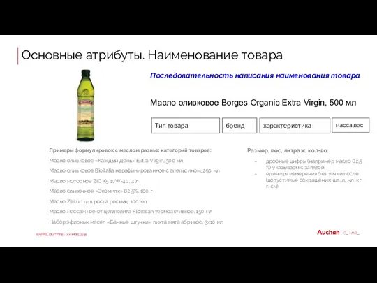 Основные атрибуты. Наименование товара Масло оливковое Borges Organic Extra Virgin,