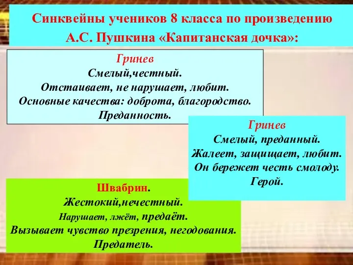 Синквейны учеников 8 класса по произведению А.С. Пушкина «Капитанская дочка»: