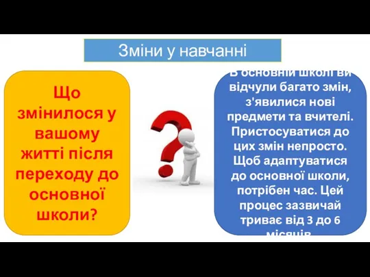 Зміни у навчанні 05.09.2022 Що змінилося у вашому житті після переходу до основної