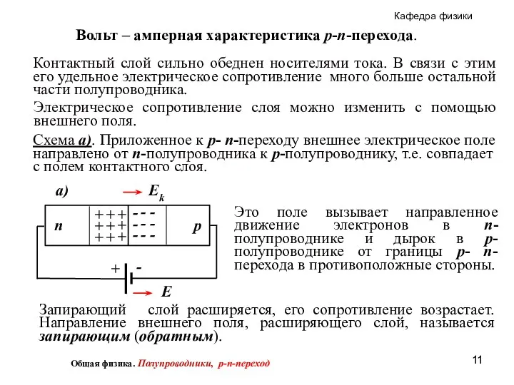 Вольт – амперная характеристика p-n-перехода. Контактный слой сильно обеднен носителями