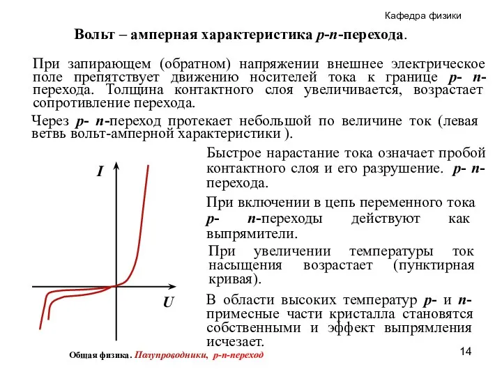 Вольт – амперная характеристика p-n-перехода. Быстрое нарастание тока означает пробой