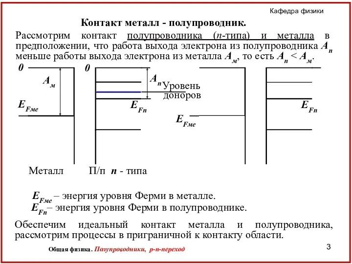 Рассмотрим контакт полупроводника (n-типа) и металла в предположении, что работа