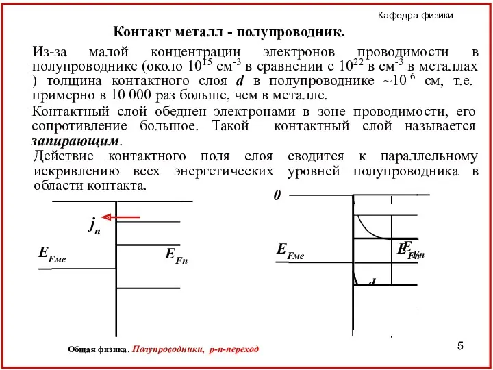 Контакт металл - полупроводник. Из-за малой концентрации электронов проводимости в