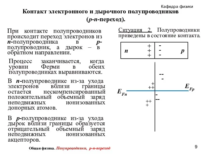 Контакт электронного и дырочного полупроводников (p-n-переход). При контакте полупроводников происходит