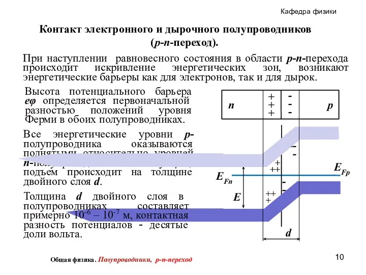 Контакт электронного и дырочного полупроводников (p-n-переход). При наступлении равновесного состояния