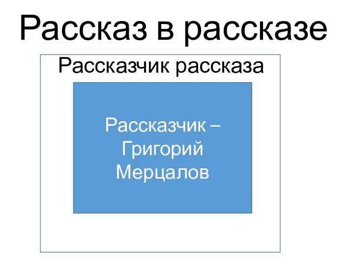 Рассказ в рассказе 1Чудо случайной встречи. 2.Чудо милосердия, сострадания. 3.Действенная бескорыстная помощь людям.Рассказчик