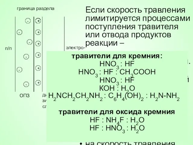 Если скорость травления лимитируется процессами поступления травителя или отвода продуктов