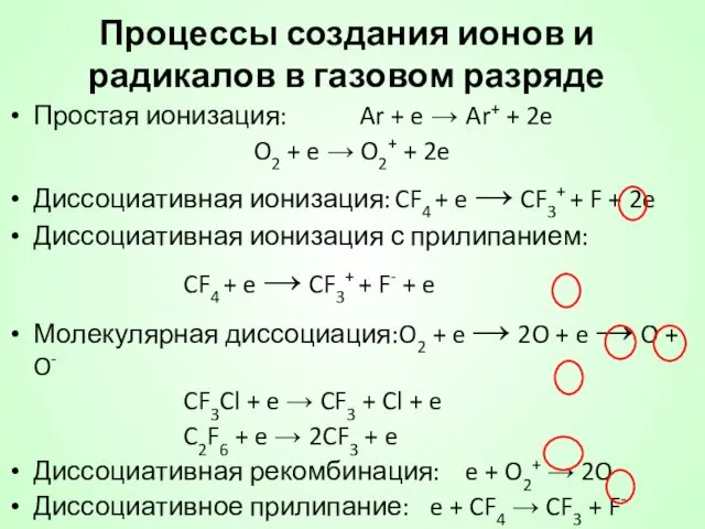 Процессы создания ионов и радикалов в газовом разряде Простая ионизация: