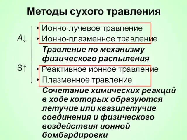 Методы сухого травления Ионно-лучевое травление Ионно-плазменное травление Травление по механизму