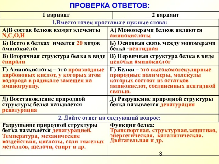 ПРОВЕРКА ОТВЕТОВ: