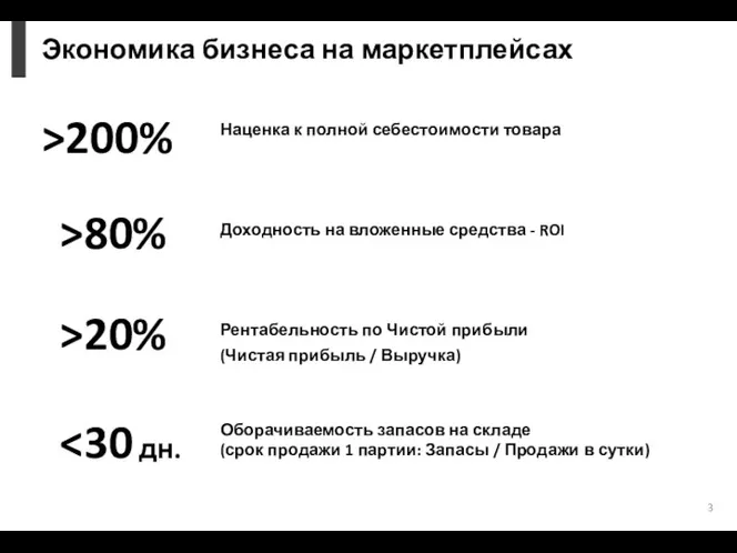 Экономика бизнеса на маркетплейсах >200% Наценка к полной себестоимости товара