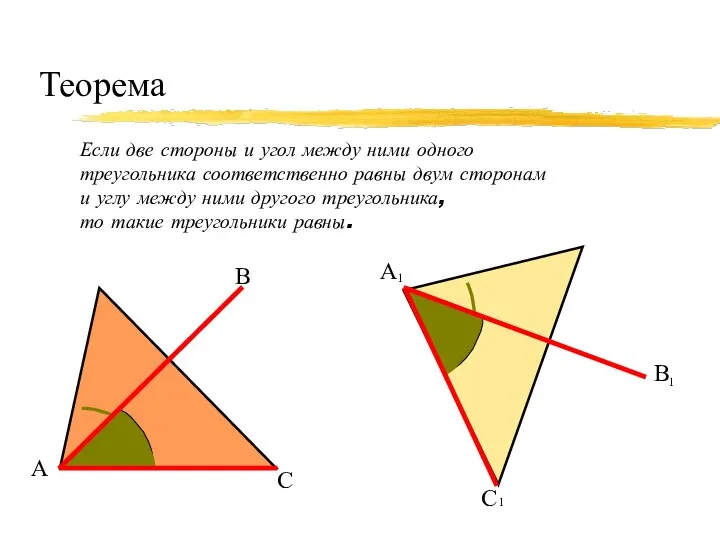 Теорема Если две стороны и угол между ними одного треугольника