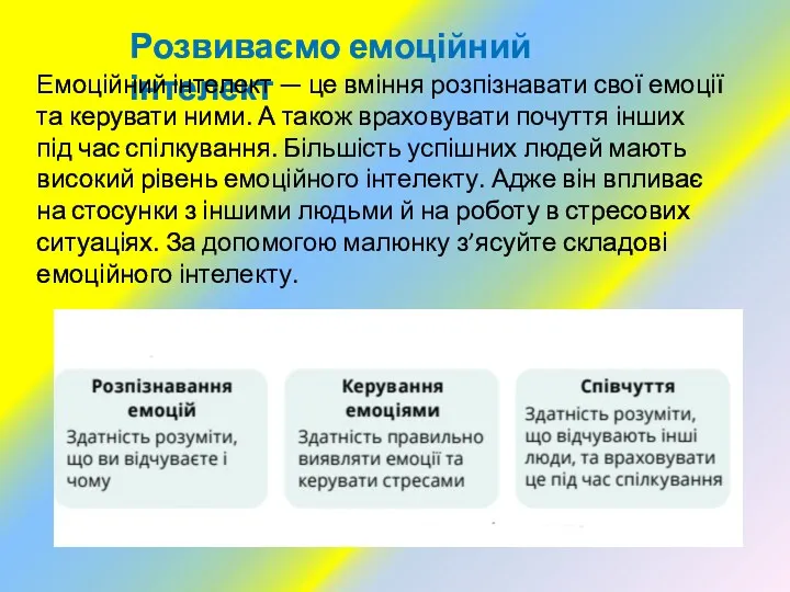 Розвиваємо емоційний інтелект Емоційний інтелект — це вміння розпізнавати свої