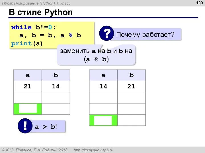 В стиле Python while b!=0: a, b = b, a % b print(a)
