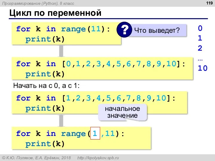 Цикл по переменной for k in range(11): print(k) 0 1
