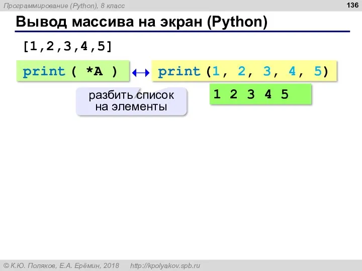 Вывод массива на экран (Python) print ( *A ) разбить список на элементы