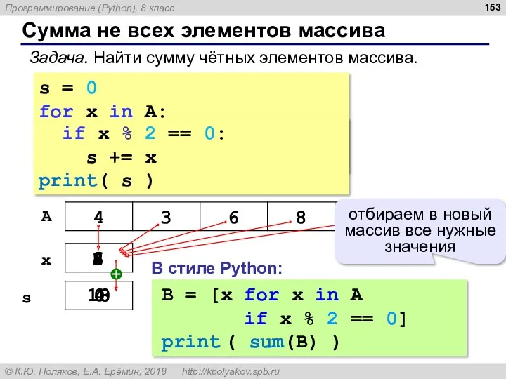 Сумма не всех элементов массива s = 0 for x in A: s