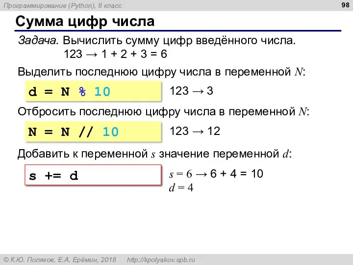 Сумма цифр числа Задача. Вычислить сумму цифр введённого числа. 123 → 1 +