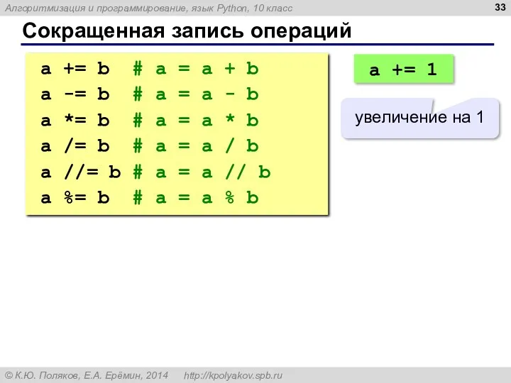 Сокращенная запись операций a += b # a = a