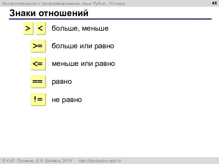 Знаки отношений > >= == != больше, меньше больше или равно меньше или