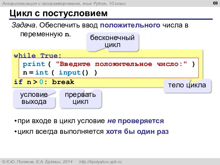 Цикл с постусловием while True: if n > 0: break условие выхода print