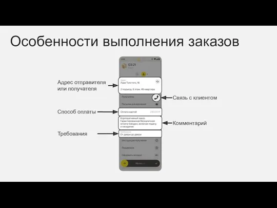 Особенности выполнения заказов